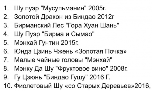 ЗНАКОМСТВО с ШУ ПУЭРОМ "НАБОР ДЛЯ НОВИЧКА"
