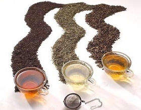 Какие бывают чаи?